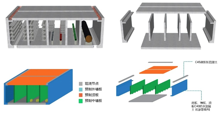 绵阳智慧管廊建设与运营的探索与实践