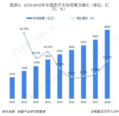 衢州甜品加盟市场分析与前景展望