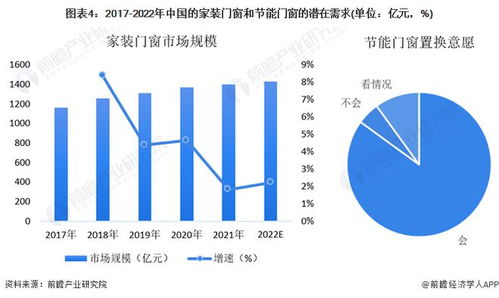 衢州甜品加盟市场分析与前景展望