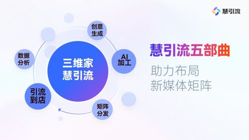 摆摊创业，选择合适的产品与营销策略