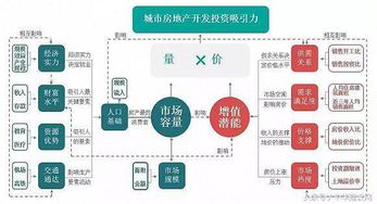 全品类直播的盈利之道，如何通过多样化内容吸引观众并实现商业价值