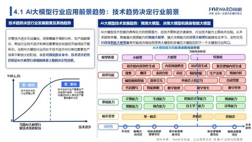 林清轩团队的加盟流程与要求