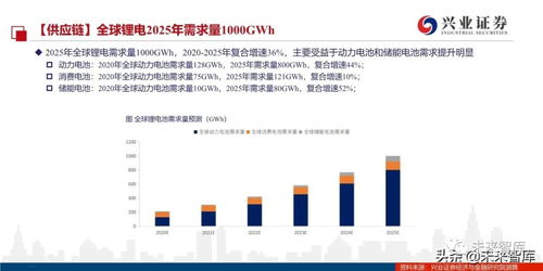 构建医药品牌名称的黄金法则，策略与实践