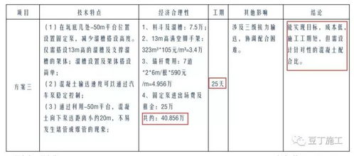 查酒店记录方法有哪些,查酒店记录方法有哪些，实用攻略与案例分析