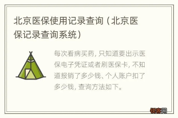 医保取现点位的记录查询方法与步骤