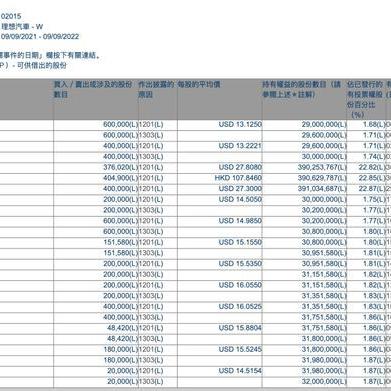 美团月付最新套出来流程图表,美团月付最新套现流程及注意事项