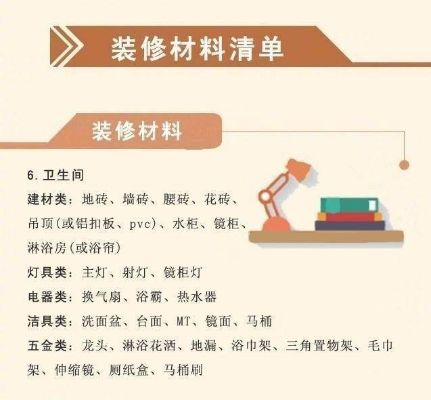 装修公司材料品牌清单