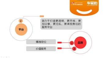 承德地区的就业机会与赚钱途径