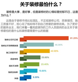 揭秘医药行业，如何评估一个品牌的实力与信誉