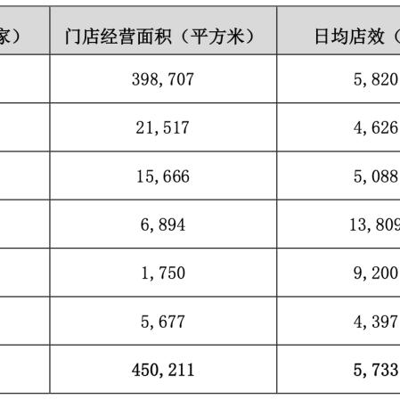 黑龙江母婴品牌价格指南，全面了解与明智选择