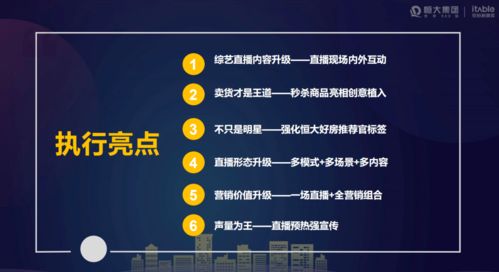 揭秘直播带货的财富密码，互动、信任与内容营销的完美结合