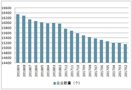 2015年度电脑品牌排行榜，技术革新与市场竞争的结晶