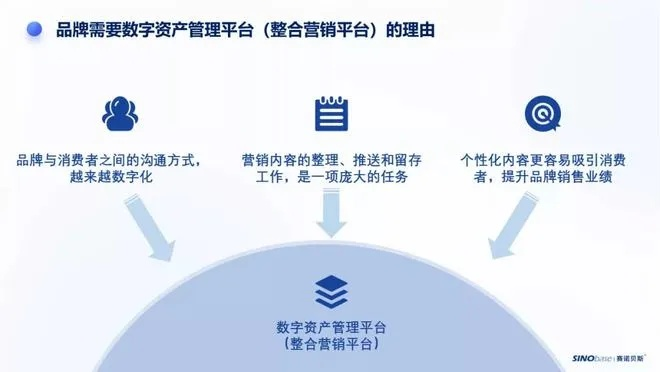 母婴品牌数字化营销案例