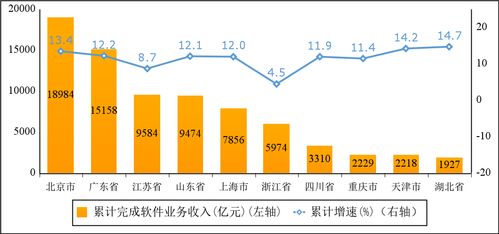 华东重工的业务拓展与盈利潜力分析