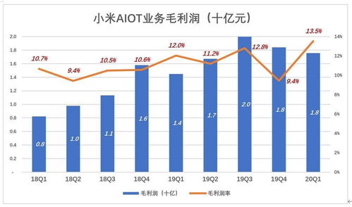 华东重工的业务拓展与盈利潜力分析