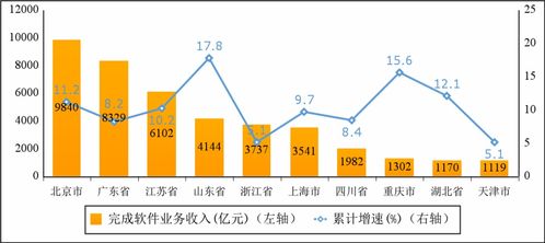 华东重工的业务拓展与盈利潜力分析