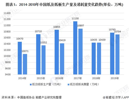 华东重工的业务拓展与盈利潜力分析