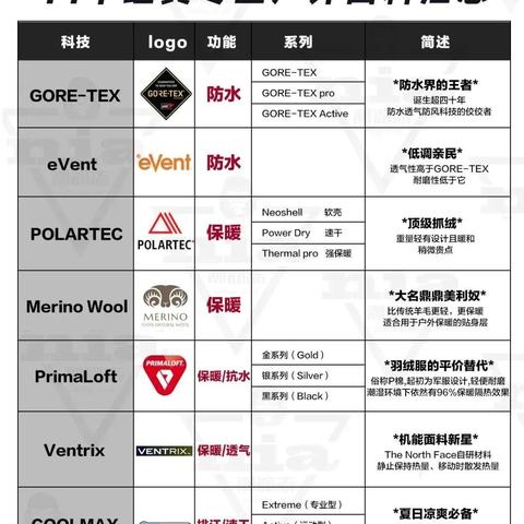 探索中国户外品牌，十大杰出品牌的崛起与影响力