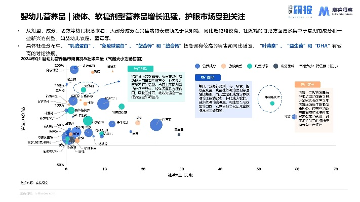 山东母婴储值系统品牌的市场定位与未来展望