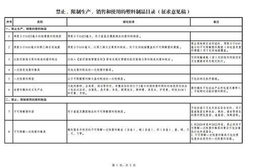 怎么查酒店概况记录清单,怎么查酒店概况记录清单？看这篇就够了！