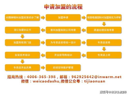 加盟烟酒行业，快速盈利的策略与技巧