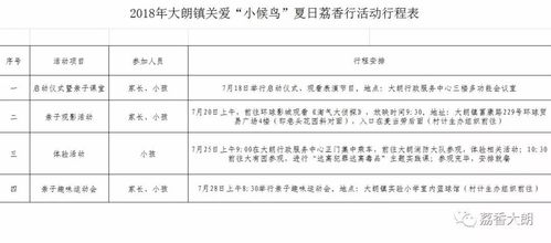 羊小咩便荔卡包手续费多少,羊小咩便荔卡包手续费详解，一篇文章带你了解费用构成