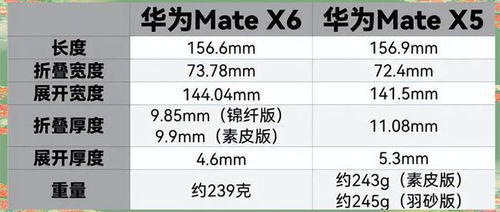 羊小咩便荔卡包秒到账,羊小咩便荔卡包秒到账，轻松管理您的资金