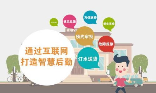 高中生的赚钱之道，校园内的创业与兼职