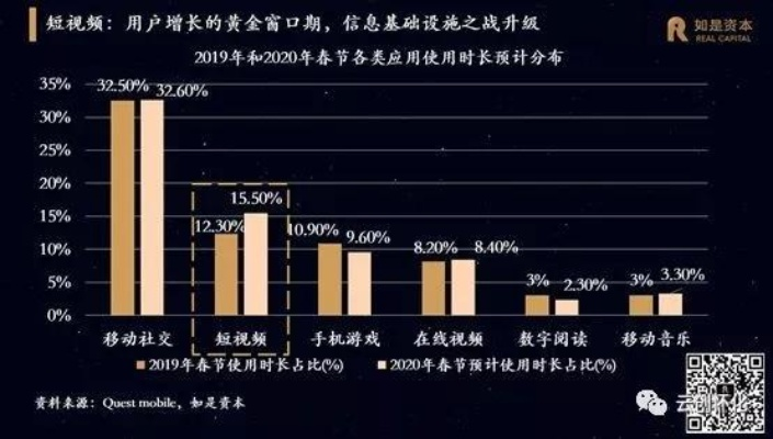 金融行业在疫情期间的机遇与挑战，创新与适应并存