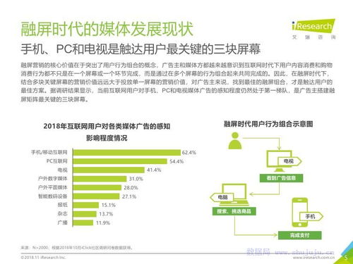 医药品牌建设之路，战略分析与实践总结