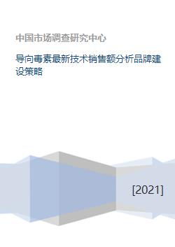 医药品牌建设之路，战略分析与实践总结