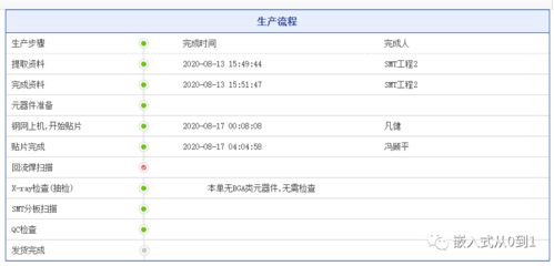 酒店刷卡记录怎么查,酒店刷卡记录怎么查？一篇文章带你了解全过程