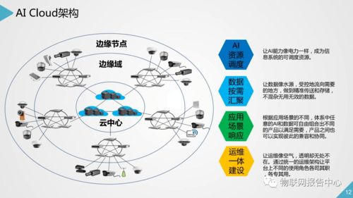 镇江制造智慧管廊建设方案