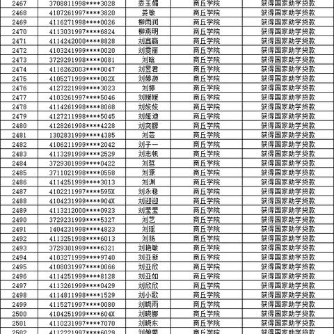 深圳创业的商丘人，追逐梦想的脚步