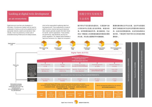 沣西智慧管廊招标公告网，打造智慧城市基础设施新标杆