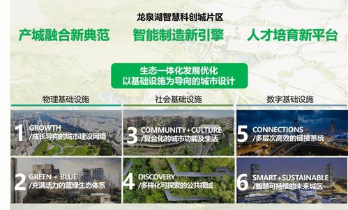 沣西智慧管廊招标公告网，打造智慧城市基础设施新标杆