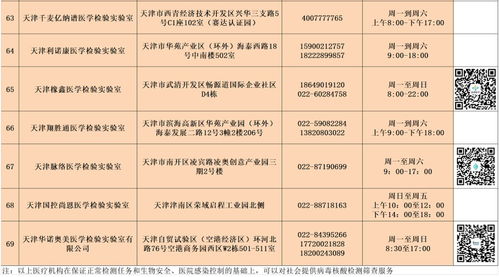 天津核酸检测点加盟指南