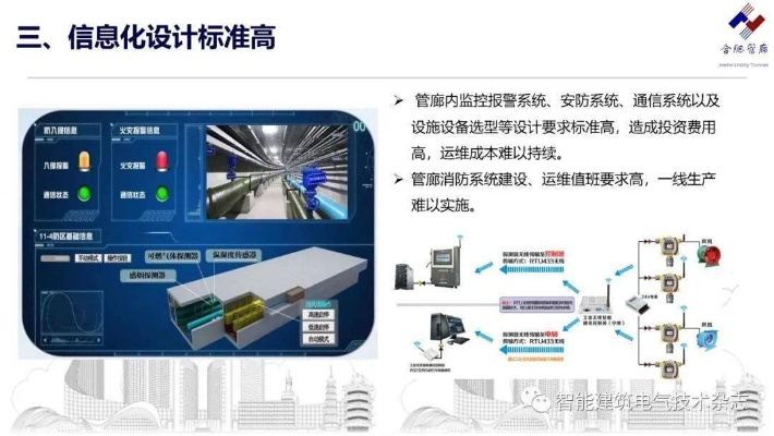 江苏新时代智慧管廊公司的创新与实践