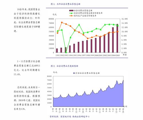 医药品牌口香糖的创新之路