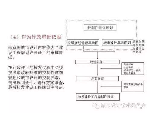 酉阳智慧管廊标准图设计与应用研究