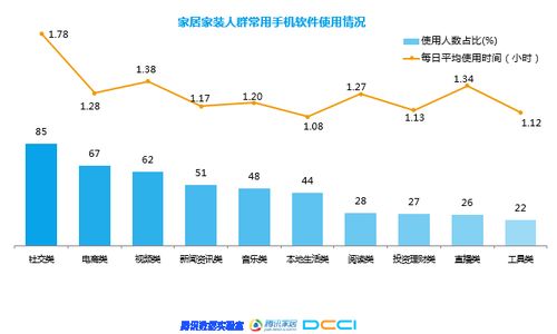 洞察消费者心理，优化医药品牌购买行为