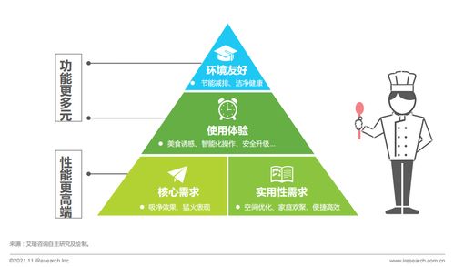 洞察消费者心理，优化医药品牌购买行为