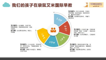 艾灸店的招商加盟合作策略与流程