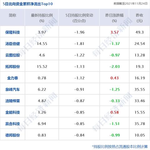 快手先用后付额度怎么搞出来,快手先用后付额度怎么搞出来