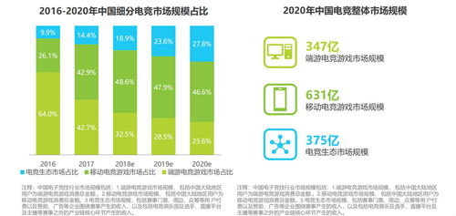 济南京东企业金采套现分析