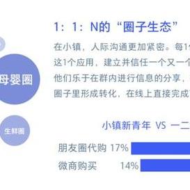 探索无名之辈——那些鲜为人知的电脑品牌