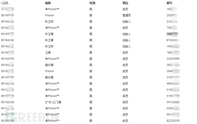 揭秘与隐私，查开房间记录网站的兴起与挑战