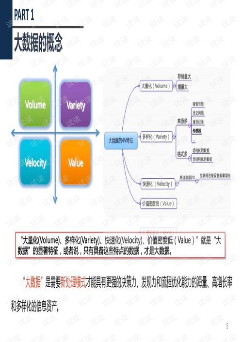 渝北区智慧管廊系统的建设与应用