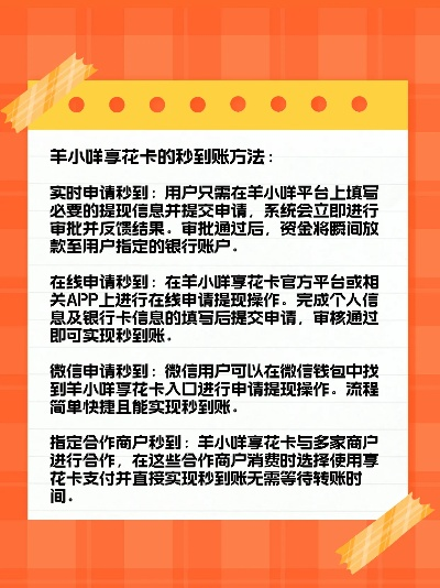 羊小咩享花卡怎么取出来,羊小咩享花卡怎么取出来？详细步骤与案例解析