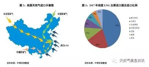 快速致富的生物选择，探索高利润的生物产业